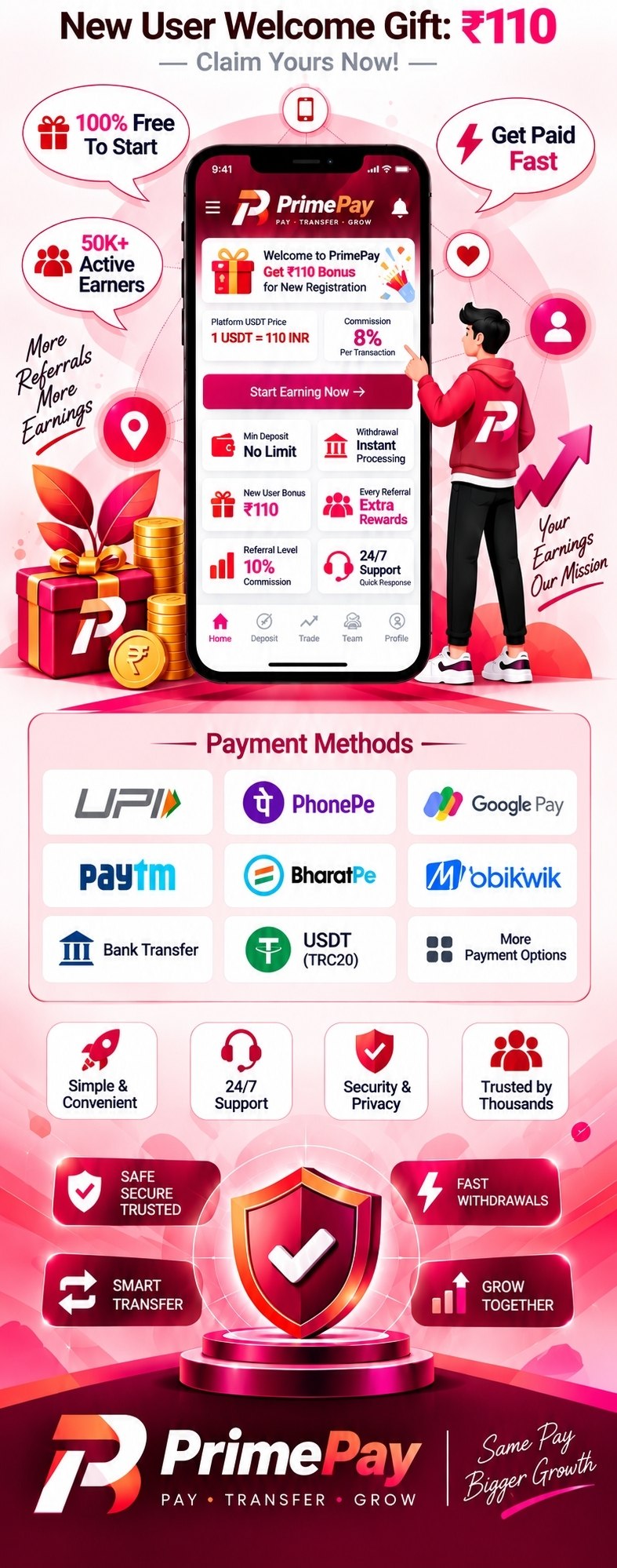 PrimePay